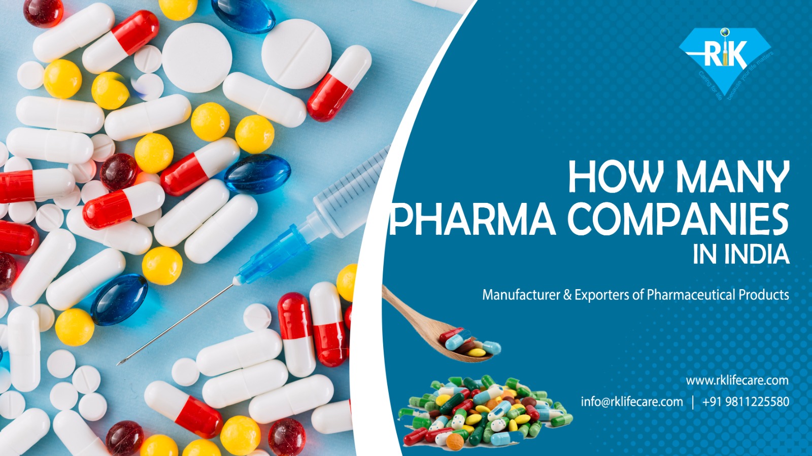 how-many-pharma-companies-in-india